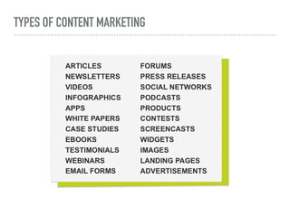 TYPES OF CONTENT MARKETING
 
