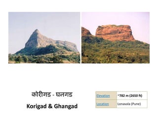 Elevation ~782?m (2650?ft)?????? \ ????
Location Lonavala?(Pune)
Korigad?&?Ghangad
 