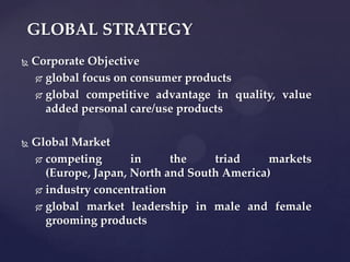GLOBAL STRATEGY
   Corporate Objective
     global focus on consumer products

     global competitive advantage in quality, value
      added personal care/use products

   Global Market
     competing       in     the    triad     markets
      (Europe, Japan, North and South America)
     industry concentration

     global market leadership in male and female
      grooming products
 