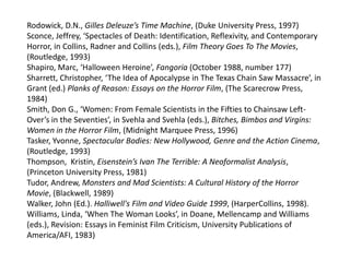 Rodowick, D.N., Gilles Deleuze’s Time Machine, (Duke University Press, 1997)
Sconce, Jeffrey, ‘Spectacles of Death: Identification, Reflexivity, and Contemporary
Horror, in Collins, Radner and Collins (eds.), Film Theory Goes To The Movies,
(Routledge, 1993)
Shapiro, Marc, ‘Halloween Heroine’, Fangoria (October 1988, number 177)
Sharrett, Christopher, ‘The Idea of Apocalypse in The Texas Chain Saw Massacre’, in
Grant (ed.) Planks of Reason: Essays on the Horror Film, (The Scarecrow Press,
1984)
Smith, Don G., ‘Women: From Female Scientists in the Fifties to Chainsaw Left-
Over’s in the Seventies’, in Svehla and Svehla (eds.), Bitches, Bimbos and Virgins:
Women in the Horror Film, (Midnight Marquee Press, 1996)
Tasker, Yvonne, Spectacular Bodies: New Hollywood, Genre and the Action Cinema,
(Routledge, 1993)
Thompson, Kristin, Eisenstein’s Ivan The Terrible: A Neoformalist Analysis,
(Princeton University Press, 1981)
Tudor, Andrew, Monsters and Mad Scientists: A Cultural History of the Horror
Movie, (Blackwell, 1989)
Walker, John (Ed.). Halliwell's Film and Video Guide 1999, (HarperCollins, 1998).
Williams, Linda, ‘When The Woman Looks’, in Doane, Mellencamp and Williams
(eds.), Revision: Essays in Feminist Film Criticism, University Publications of
America/AFI, 1983)
 