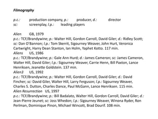 Filmography
p.c.: production company, p.: producer, d.: director
sc: screenplay, l.p.: leading players
Alien GB, 1979
p.c.: TCF/Brandywine; p.: Walter Hill, Gordon Carroll, David Giler; d.: Ridley Scott;
sc: Dan O’Bannon; l.p.: Tom Skerrit, Sigourney Weaver, John Hurt, Veronica
Cartwright, Harry Dean Stanton, Ian Holm, Yaphet Kotto. 117 min.
Aliens US, 1986
p.c.: TCF/Brandywine; p.: Gale Ann Hurd; d.: James Cameron; sc: James Cameron,
Walter Hill, David Giler; l.p.: Sigourney Weaver, Carrie Henn, Bill Paxton, Lance
Henriksen, Jeanette Goldstein. 137 min.
Alien3 US, 1992
p.c.: TCF/Brandywine; p.: Walter Hill, Gordon Carroll, David Giler; d.: David
Fincher; sc: David Giler, Walter Hill, Larry Ferguson; l.p.: Sigourney Weaver,
Charles S. Dutton, Charles Dance, Paul McGann, Lance Henriksen. 115 min.
Alien Resurrection US, 1997
p.c.: TCF/Brandywine; p.: Bill Badalato, Walter Hill, Gordon Carroll, David Giler; d.:
Jean-Pierre Jeunet; sc: Joss Whedon; l.p.: Sigourney Weaver, Winona Ryder, Ron
Perlman, Dominique Pinon, Michael Wincott, Brad Dourif. 108 min.
 