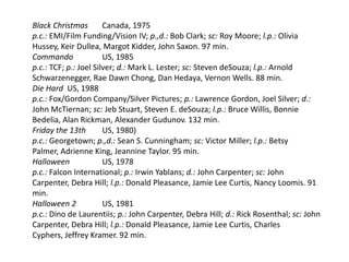 Black Christmas Canada, 1975
p.c.: EMI/Film Funding/Vision IV; p.,d.: Bob Clark; sc: Roy Moore; l.p.: Olivia
Hussey, Keir Dullea, Margot Kidder, John Saxon. 97 min.
Commando US, 1985
p.c.: TCF; p.: Joel Silver; d.: Mark L. Lester; sc: Steven deSouza; l.p.: Arnold
Schwarzenegger, Rae Dawn Chong, Dan Hedaya, Vernon Wells. 88 min.
Die Hard US, 1988
p.c.: Fox/Gordon Company/Silver Pictures; p.: Lawrence Gordon, Joel Silver; d.:
John McTiernan; sc: Jeb Stuart, Steven E. deSouza; l.p.: Bruce Willis, Bonnie
Bedelia, Alan Rickman, Alexander Gudunov. 132 min.
Friday the 13th US, 1980)
p.c.: Georgetown; p.,d.: Sean S. Cunningham; sc: Victor Miller; l.p.: Betsy
Palmer, Adrienne King, Jeannine Taylor. 95 min.
Halloween US, 1978
p.c.: Falcon International; p.: Irwin Yablans; d.: John Carpenter; sc: John
Carpenter, Debra Hill; l.p.: Donald Pleasance, Jamie Lee Curtis, Nancy Loomis. 91
min.
Halloween 2 US, 1981
p.c.: Dino de Laurentiis; p.: John Carpenter, Debra Hill; d.: Rick Rosenthal; sc: John
Carpenter, Debra Hill; l.p.: Donald Pleasance, Jamie Lee Curtis, Charles
Cyphers, Jeffrey Kramer. 92 min.
 