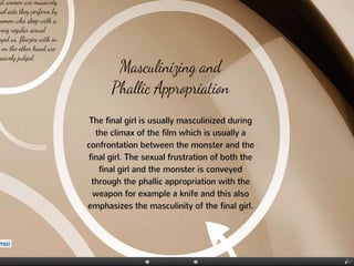 Final Girl Theory 