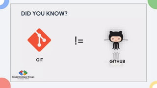 Git GitHub session PPT by GDG on Campus GLBAJAJ | PPTX