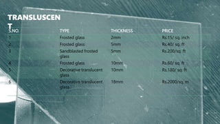 TRANSLUSCEN
T
S.NO. TYPE THICKNESS PRICE
1 Frosted glass 2mm Rs.15/ sq. inch
2 Frosted glass 5mm Rs.40/ sq. ft
3 Sandblasted frosted
glass
5mm Rs.200/sq. ft
4 Frosted glass 10mm Rs.60/ sq. ft
5 Decorative translucent
glass
10mm Rs.180/ sq. ft
6 Decorative translucent
glass
18mm Rs.2000/sq. m
 