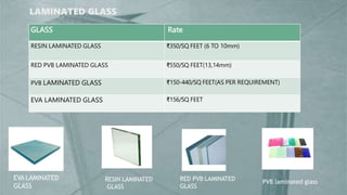 GLASS Rate
RESIN LAMINATED GLASS ₹350/SQ FEET (6 TO 10mm)
RED PVB LAMINATED GLASS ₹550/SQ FEET(13,14mm)
PVB LAMINATED GLASS ₹150-440/SQ FEET(AS PER REQUIREMENT)
EVA LAMINATED GLASS ₹156/SQ FEET
LAMINATED GLASS
RED PVB LAMINATED
GLASS
RESIN LAMINATED
GLASS
PVB laminated glass
EVA LAMINATED
GLASS
 