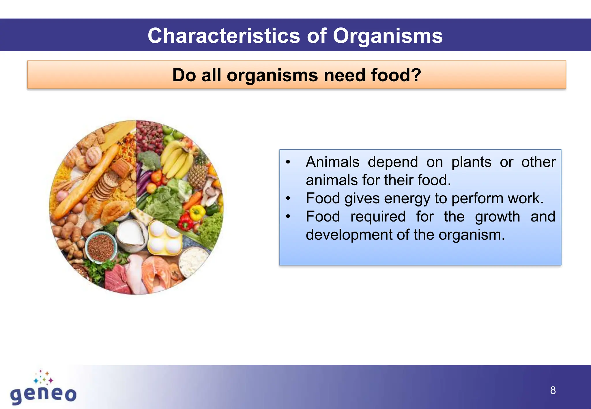 8
Characteristics of Organisms
Do all organisms need food?
• Animals depend on plants or other
animals for their food.
• Food gives energy to perform work.
• Food required for the growth and
development of the organism.
 