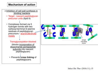 Mechanism of action
Inhibition of cell wall synthesis in
‘dividing’ bacteria.
• Target : nascent peptidoglycan
precursor units (lipid II)
• Complexes formed via 5
hydrogen bonds with two
carboxyl-terminal D-alanine
residues of peptidoglycan
precursors - acyl-D-ala-D-ala
moiety
Transglycosylation blocked
(blocks incorporation of
disaccharide pentapeptide
subunits into nascent
peptidoglycan)
• Prevents cross linking of
peptidoglycans
8
 
