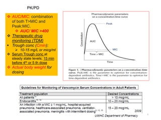 9
 AUC/MIC: combination
of both T>MIC and
Peak:MIC.
 AUC/ MIC >400
 Therapeutic drug
monitoring (TDM)
 Trough conc (Cmin):
 10-15 mg/L or micg/ml
 Serum Trough conc at
steady state levels; 15 min
before 4th or 5 th dose
 Actual body weight for
dosing
PK/PD
 