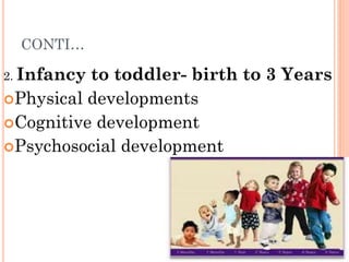 CONTI…
2. Infancy to toddler- birth to 3 Years
Physical developments
Cognitive development
Psychosocial development
 