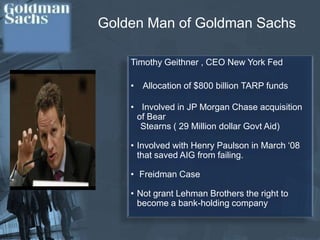 Abacus Transaction  Paulson & Company ( Hedge Fund)Wanted GS to make a CDO – full of mortgage assets that were predicted to loose value GS stated assets were selected by ACA – fudged investorsPaulson made $1 billion  & gave $15 million to Goldman Sachs