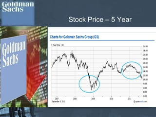 In 2007, GS value risk index revealed 54% risk from Mortgage Department.The Power PlayerSenate v/s Craig Broderick, Chief Risk OfficerThe level of risk in Goldman Sachs's mortgage portfolio during the housing bust was "a matter of expert judgment" and the result of complex data-crunching