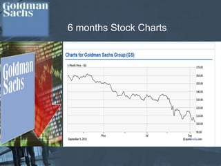 Bail out Bear Sterns