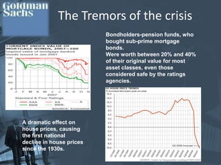The Tremors of the crisisBondholders-pension funds, who bought sub-prime mortgage bonds.Were worth between 20% and 40% of their original value for most asset classes, even those considered safe by the ratings agencies.A dramatic effect on house prices, causing the first national decline in house prices since the 1930s.