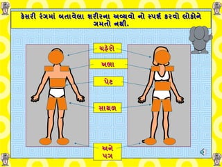કેસરી રંગમાં બતાવેલા શરીરના અવ્યવો નો સ્પર્શ કરવો લોકોને ગમતો નથી . ચહેરો   ખભા   પેટ સાથળ અને પગ 