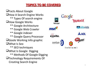 2
Facts About Google
How A Search Engine Works
** Types Of search engine
How Google Works
** Google Architecture
** Google Web Crawler
** Google indexer
** Google Query Processor
Goole Working Info graphic
What Is Seo
** SEO techniques
What Is Google Digging
** Methods Of Google Digging
Technology Requirements Of
Creating Search Engine
TOPICS TO BE COVEREDTOPICS TO BE COVERED
 