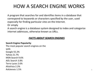 HOW A SEARCH ENGINE WORKS
6
A program that searches for and identifies items in a database that
correspond to keywords or characters specified by the user, used
especially for finding particular sites on the Internet.
Or simply
A search engine is a database system designed to index and categorize
internet addresses, otherwise known as URLs.
FACTS ABOUT SEARCH ENGINESFACTS ABOUT SEARCH ENGINES
Search Engine Popularity
The most popular search engines on the
web:
Google 55.2%
Yahoo 21.7%
MSN Search 9.6%
AOL Search 3.8%
Terra Lycos 2.6%
AltaVista 2.2%
AskJeeves 1.5%
 
