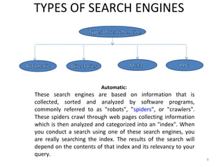 TYPES OF SEARCH ENGINES
8
Automatic:
These search engines are based on information that is
collected, sorted and analyzed by software programs,
commonly referred to as "robots", "spiders", or "crawlers".
These spiders crawl through web pages collecting information
which is then analyzed and categorized into an "index". When
you conduct a search using one of these search engines, you
are really searching the index. The results of the search will
depend on the contents of that index and its relevancy to your
query.
 