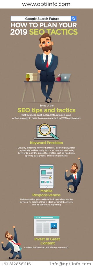 How to Plan Your 2019 SEO Tactics