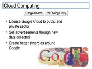 License Google Cloud to public and private sector Sell advertisements through new data collected  Create better synergies around Google Cloud Computing 