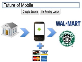 Future of Mobile  