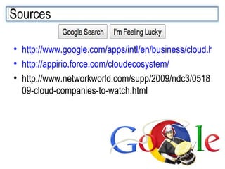 http://www.google.com/apps/intl/en/business/cloud.html http://appirio.force.com/cloudecosystem/ http://www.networkworld.com/supp/2009/ndc3/051809-cloud-companies-to-watch.html Sources 