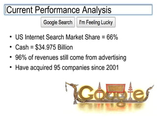US Internet Search Market Share = 66% Cash = $34.975 Billion 96% of revenues still come from advertising Have acquired 95 companies since 2001 Current Performance Analysis 