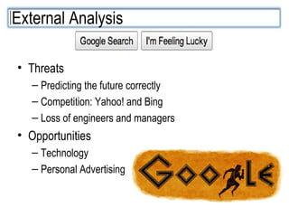 Threats Predicting the future correctly Competition: Yahoo! and Bing Loss of engineers and managers Opportunities Technology Personal Advertising External Analysis 