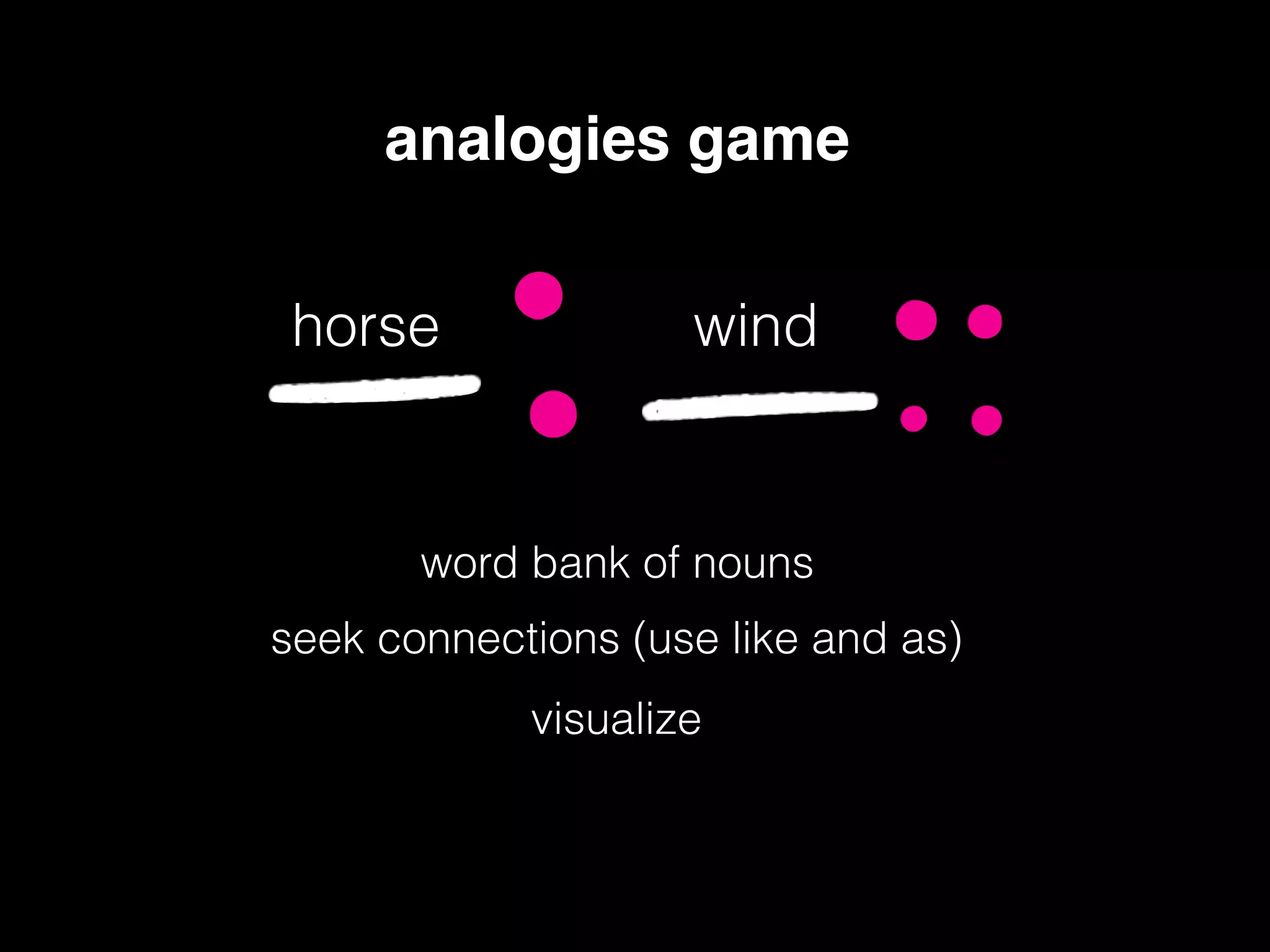 analogies game
word bank of nouns
seek connections (use like and as)
visualize
horse wind
 