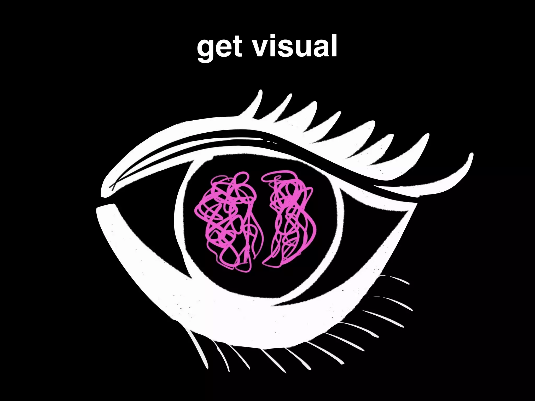 get visual
 