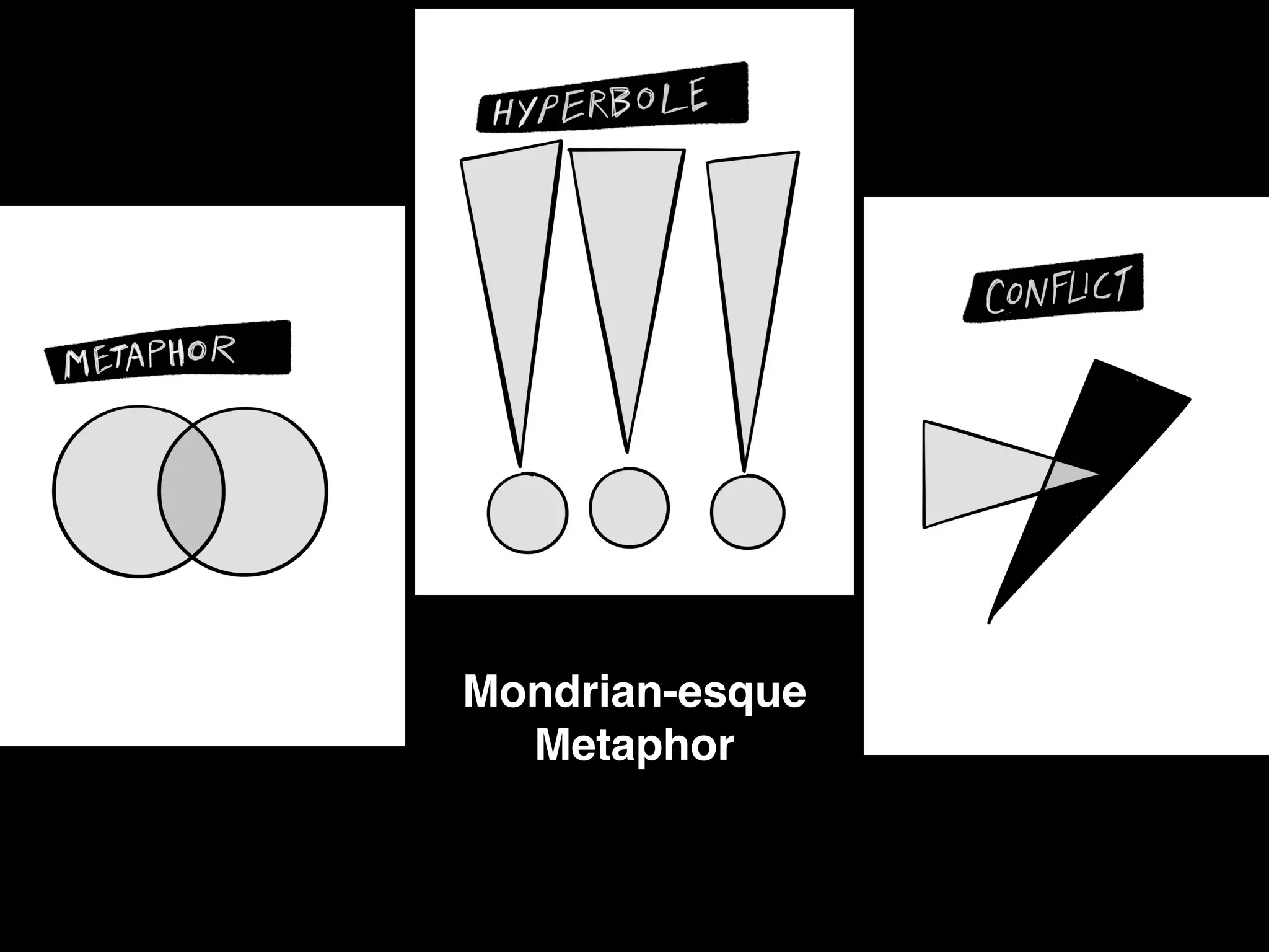 Mondrian-esque
Metaphor
 
