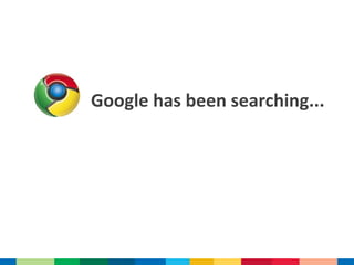 Google has been searching... 