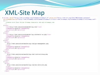 XML-Site Map
 