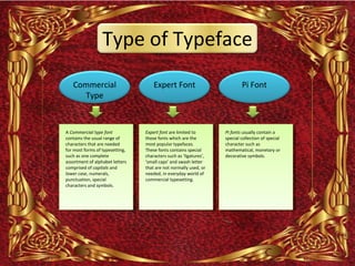 Type of Typeface
   Commercial                        Expert Font                           Pi Font
     Type



A Commercial type font           Expert font are limited to        Pi fonts usually contain a
contains the usual range of      those fonts which are the         special collection of special
characters that are needed       most popular typefaces.           character such as
for most forms of typesetting,   These fonts contains special      mathematical, monetary or
such as one complete             characters such as ‘ligatures’,   decorative symbols.
assortment of alphabet letters   ‘small caps’ and swash letter
comprised of capitals and        that are not normally used, or
lower case, numerals,            needed, in everyday world of
punctuation, special             commercial typesetting.
characters and symbols.
 