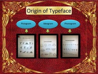 Origin of Typeface
Pictogram   Ideogram   Phonogram
 