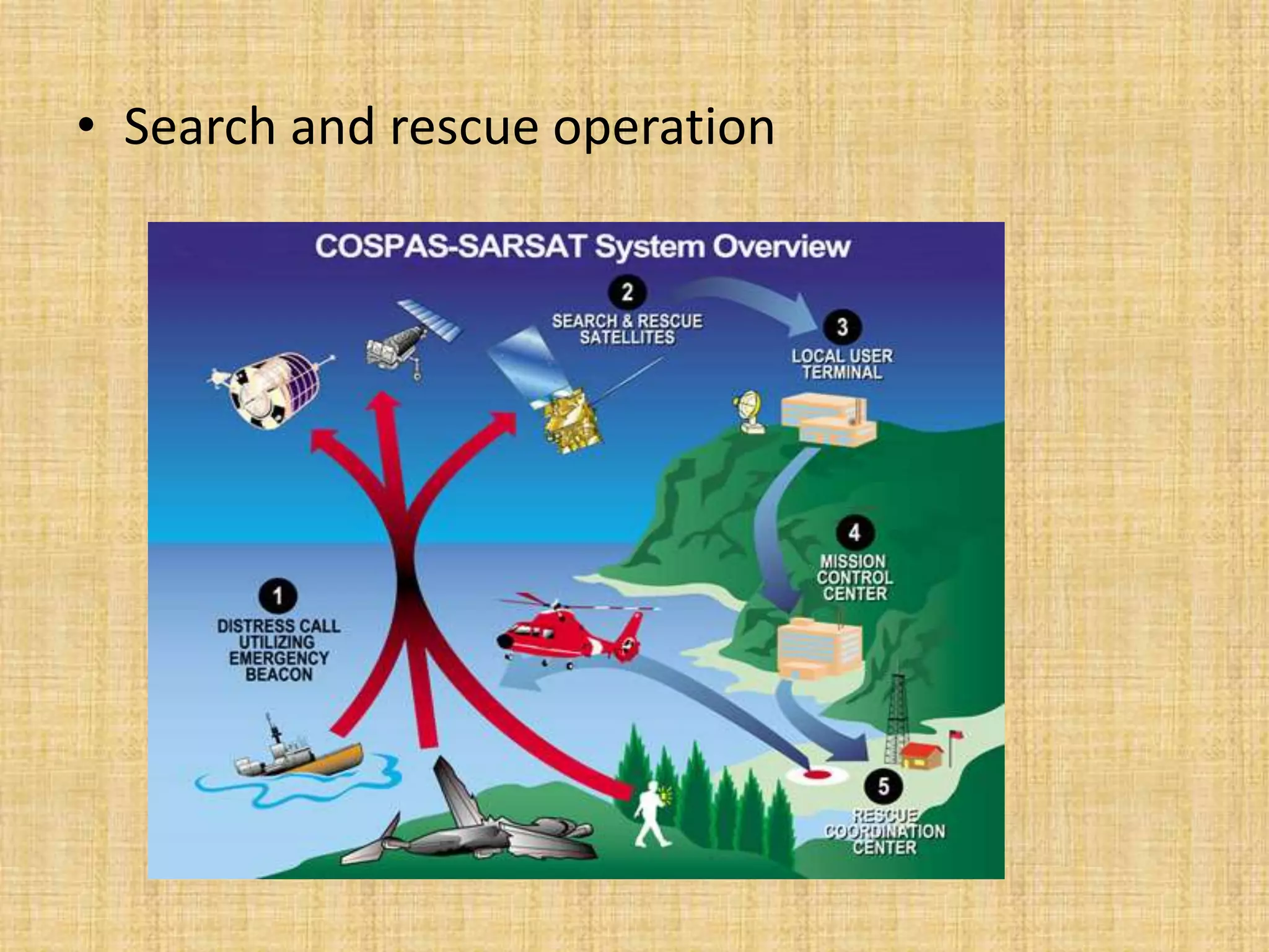 • Search and rescue operation
 