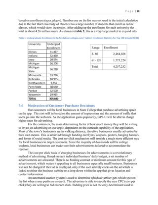 P a g e | 14
based on enrollment (nces.ed.gov). Number one on the list was not used in the initial calculation
due to the fact that University of Phoenix has a large number of students that enroll in online
classes, which would skew the results. After adding up the enrollment for each university the
total is about 4.26 million users. As shown in table 2, this is a very large market to expand into.
Table 1: Undergraduate Enrollment In Big Ten (about-colleges.com) Table 2: Enrollment Statistics for Top 120 Schools (NCES)
5.6 Motivation of Customer Purchase Decisions
Our customers will be local businesses in State College that purchase advertising space
on the app. The cost will be based on the amount of impressions and the amount of traffic that
users go onto the websites. As the application gains popularity, GPS-U will be able to charge
higher rates for advertising.
For the customers, the main determining factor of how much money they will be willing
to invest on advertising on our app is dependent on the outreach capability of the application.
Most  of  the  town’s  businesses  are in walking distance; therefore businesses usually advertise by
their own means. This is achieved through handing out flyers, coupons, posters, hanging banners,
and forms of social media. The cost per click mechanism will provide a much more efficient way
for local businesses to target customers. Since the majority of downloads will be college
students, local businesses can make sure their advertisements tailored to accommodate the
receiver.
The cost per click basis of charging businesses for advertisements is a revolutionary
method  of  advertising.  Based  on  each  individual  business’  daily  budget,  a  set  number  of  
advertisements are allocated. There is no binding contract or minimum amount for this type of
advertisement, which makes it appealing to all businesses especially small business. Businesses
will not be charged if their ad is displayed, only if the user actively clicks on the ad which is
linked to either the business website or a drop down within the app that gives location and
contact information.
An automated auction system is used to determine which advertiser gets which spot on
the list when a user performs a search. The advertiser is able to specify the max CPC (cost per
click) they are willing to bid on each click. Bidding price is not the only determinant used to
University Undergrad
Enrollment
Illinois 31,477
Indiana 32,490
Iowa 20,574
Michigan 26,208
Michigan
State
36,290
Minnesota 33,236
Nebraska 18,955
Northwestern 9,555
Penn State 38,630
Purdue 32,500
Wisconsin 29,925
TOTAL 309,840
Range Enrollment
2- 60 2,484,028
61- 120 1,773,224
Total 4,257,252
 