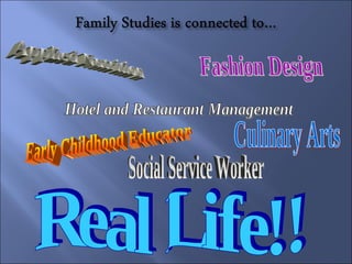 Applied Nutrition Fashion Design Early Childhood Educator Culinary Arts Hotel and Restaurant Management Real Life!! Social Service Worker