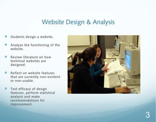 Technical Communication Lab Projects Ppt