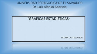 UNIVERSIDAD PEDAGOGICA DE EL SALVADOR
Dr. Luis Alonso Aparicio
“GRAFICAS ESTADISTICAS”
CELINA CASTELLANOS
 
