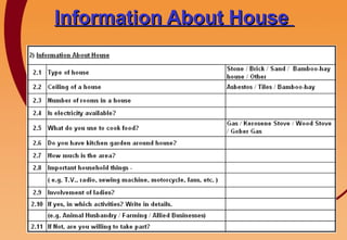 Information About House  