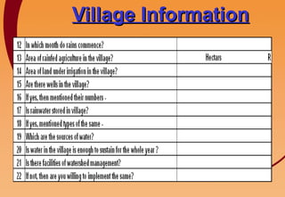 Village Information 