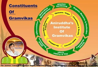 Components of Gramin Vikas 