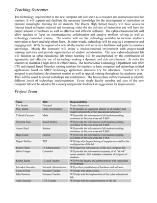 Teaching Outcomes
The technology implemented in the new computer lab will serve as a resource and instructional tool for
teachers. It will support and facilitate the necessary knowledge for the development of curriculum to
promote meaningful learning for all students. The Rivera High School faculty will have access to
Internet based reference material and streaming video for the delivery of instruction and will have the
proper amount of hardware as well as effective and efficient software. The cyber-educational lab will
allow teachers to focus on communication, collaboration and creative problem solving as well as
technology connected lessons. The teacher will use the technology available to increase student’s
motivation to learn and help others learn. In other words, technology will be used as a cooperative and
engaging tool. With the support of a new lab the teacher will serve as a facilitator and guide to construct
knowledge. Mainly the instructor will create a student-centered environment with project-based
learning activities and provide opportunities of student collaboration. The new cyber-educational lab
will function as cyber-educational lab where learning will be accomplished by the combination of
appropriate and effective use of technology making a dynamic and rich environment. In order for
teachers to maintain a high level of effectiveness, The Instructional Technology Department will offer
CPE and stipend based Saturday training sessions for teachers in basic computer and technology related
applications based on SBEC technology application standards I-V for educators. Teacher will be
assigned to professional development session as well as special training throughout the academic year.
They will be asked to attend workshops and conferences. The lesson plans will be evaluated to identify
different levels of technology implementation. Every single faculty member and user of the new
computer lab will be asked to fill a survey and provide feed back or suggestions for improvement.

Project Team

 Name                  Title                   Responsibilities
 Tim Snyder            Principal               Project Supervisor
 Mary Garza            Dean of Instruction     Will maintain an organized planner or all teachers and
                                               student utilizing the cyber-educational laboratory
 Yolanda Cavazos       Math                    Will provide the information of all students needing
                                               assistance in the core areas and TAKS
 Christina Soto        Social Studies          Will provide the information of all students needing
                                               assistance in the core areas and TAKS
 Aimee Reed            Science                 Will provide the information of all students needing
                                               assistance in the core areas and TAKS
 Hugo Garza            English                 Will provide the information of all students needing
                                               assistance in the core areas and TAKS
 Miguel Molina         TST                     Will help with the purchasing of equipment as well as the
                                               configuration of the lab
 Robert Fisher         IT Administrator        Will supervise infrastructure of the new computer lab.
 Gloria Vargas         Counselor               Will provide the information necessary of all "at risk"
                                               senior students. Will maintain evaluation of progress of
                                               students.
 Rachel Juarez         IT Lead Teacher         Will Provide faculty and administration with curriculum
                                               development
 Salvador Gonzalez     Network Administrator   Will perform installations of hardware and software
 Carlos Olvera         Business Teacher        Will help with adult courses,
 Julie Ramires         Business Teacher        Will help with the implantation of the cyber-educational
                                               lab.
 Aide Gonzalez         CTE Teacher             Will help with the implementation of the lab.
 