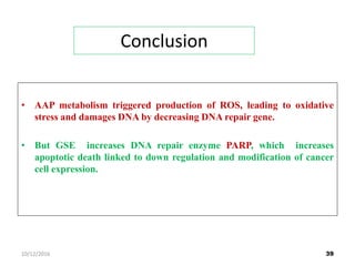Conclusion
• AAP metabolism triggered production of ROS, leading to oxidative
stress and damages DNA by decreasing DNA repair gene.
• But GSE increases DNA repair enzyme PARP, which increases
apoptotic death linked to down regulation and modification of cancer
cell expression.
3910/12/2016
 