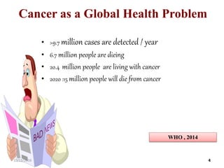 Cancer as a Global Health Problem
• >9.7 million cases are detected / year
• 6.7 million people are dieing
• 20.4 million people are living with cancer
• 2020 :15 million people will die from cancer
WHO , 2014
410/12/2016
 