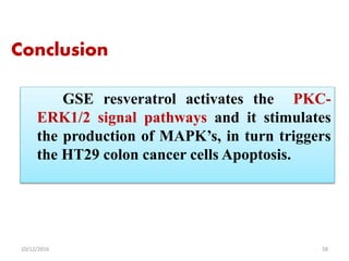Conclusion
GSE resveratrol activates the PKC-
ERK1/2 signal pathways and it stimulates
the production of MAPK’s, in turn triggers
the HT29 colon cancer cells Apoptosis.
5810/12/2016
 