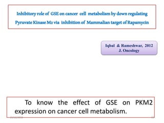Inhibitoryroleof GSEoncancer cell metabolismbydownregulating
PyruvateKinaseM2via inhibitionof MammaliantargetofRapamycin
To know the effect of GSE on PKM2
expression on cancer cell metabolism.
Iqbal & Rameshwar, 2012
J. Oncology
5910/12/2016
 
