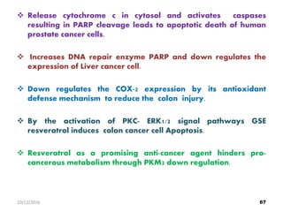  Release cytochrome c in cytosol and activates caspases
resulting in PARP cleavage leads to apoptotic death of human
prostate cancer cells.
 Increases DNA repair enzyme PARP and down regulates the
expression of Liver cancer cell.
 Down regulates the COX-2 expression by its antioxidant
defense mechanism to reduce the colon injury.
 By the activation of PKC- ERK1/2 signal pathways GSE
resveratrol induces colon cancer cell Apoptosis.
 Resveratrol as a promising anti-cancer agent hinders pro-
cancerous metabolism through PKM2 down regulation.
6710/12/2016
 