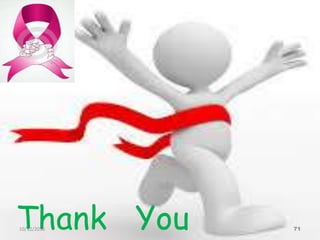 Thank You 7110/12/2016
 